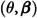 Figure 38