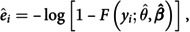 Figure 40