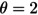 Figure 48