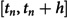 Figure 24
