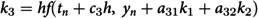 Figure 28