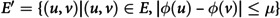 Figure 26
