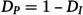 Figure 33