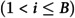 Figure 36