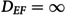 Figure 46