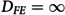 Figure 47