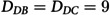Figure 50