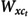 Figure 28