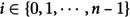Figure 33