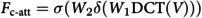 Figure 44