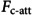 Figure 46