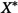 Figure 48