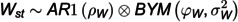 Figure 14