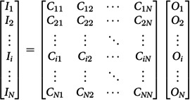 Figure 47