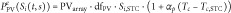 Figure 48
