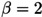 Figure 33