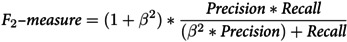 Figure 41