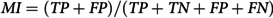 Figure 43