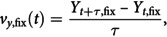 Figure 22