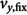 Figure 26