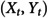 Figure 27