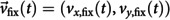 Figure 33