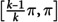 Figure 47