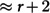 Figure 45