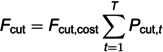 Figure 25