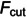 Figure 28