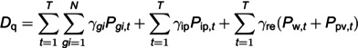 Figure 33