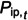 Figure 36