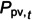 Figure 38