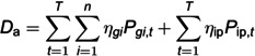 Figure 43