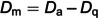 Figure 48