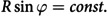 Figure 22