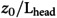 Figure 36