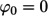 Figure 47