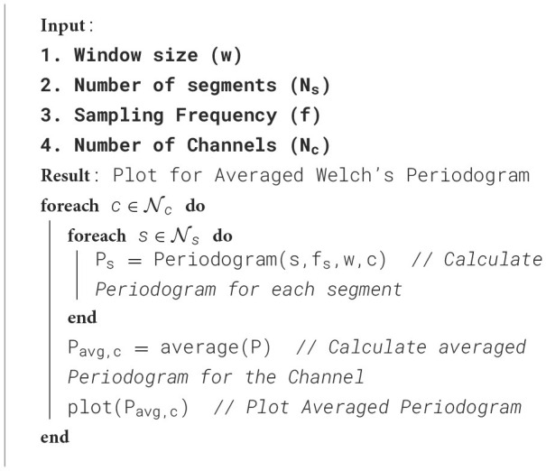 Figure 14