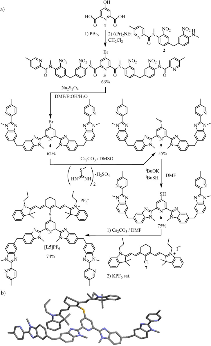 Scheme 2