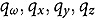 Figure 24