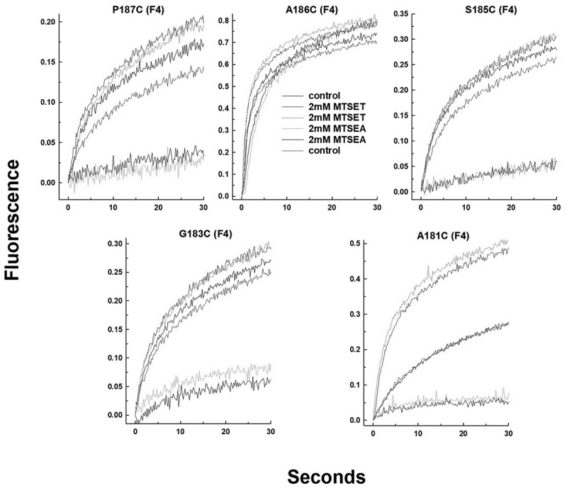 Figure 16
