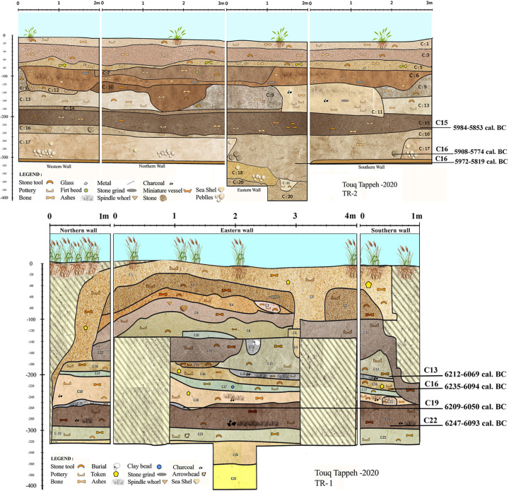 Fig 4