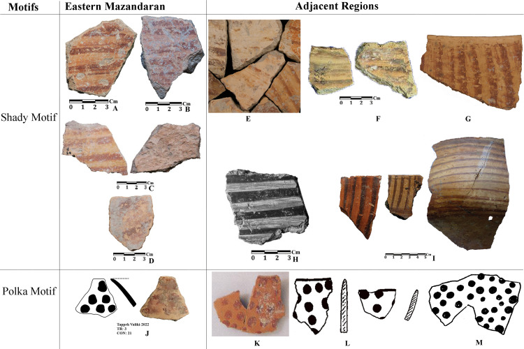 Fig 12