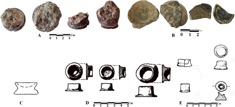 Fig 17
