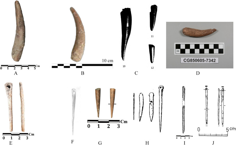 Fig 18