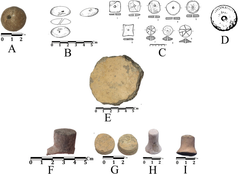 Fig 19