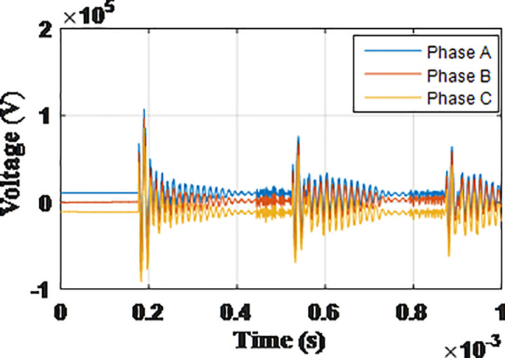 Fig 10