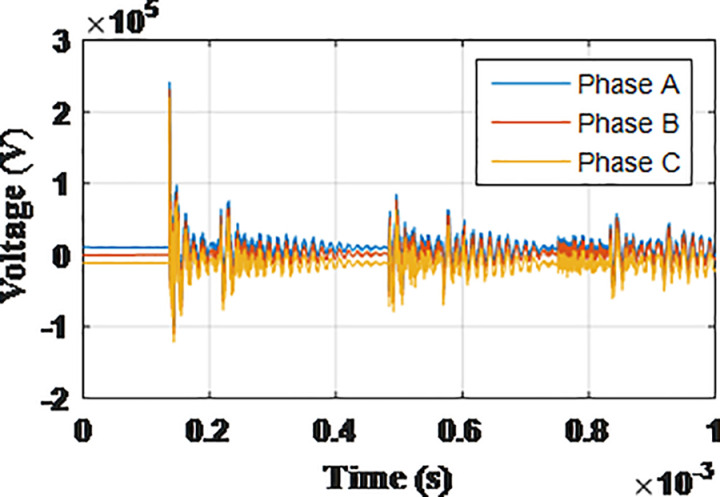 Fig 11
