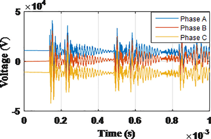Fig 13